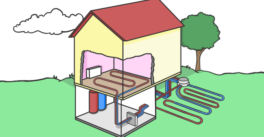 Zeichnung von Einfamilienhaus, durch offene Fassade Heizleitungen im Boden zu sehen, die nach draußen führen und unter der Erde vor dem Haus verlegt sind